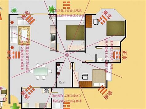 開門財位|家中財位在哪裡？教你三分鐘財位速成法